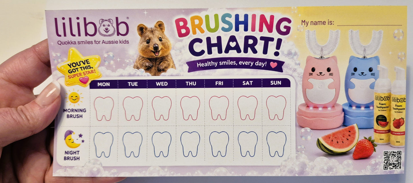 Brushing Chart