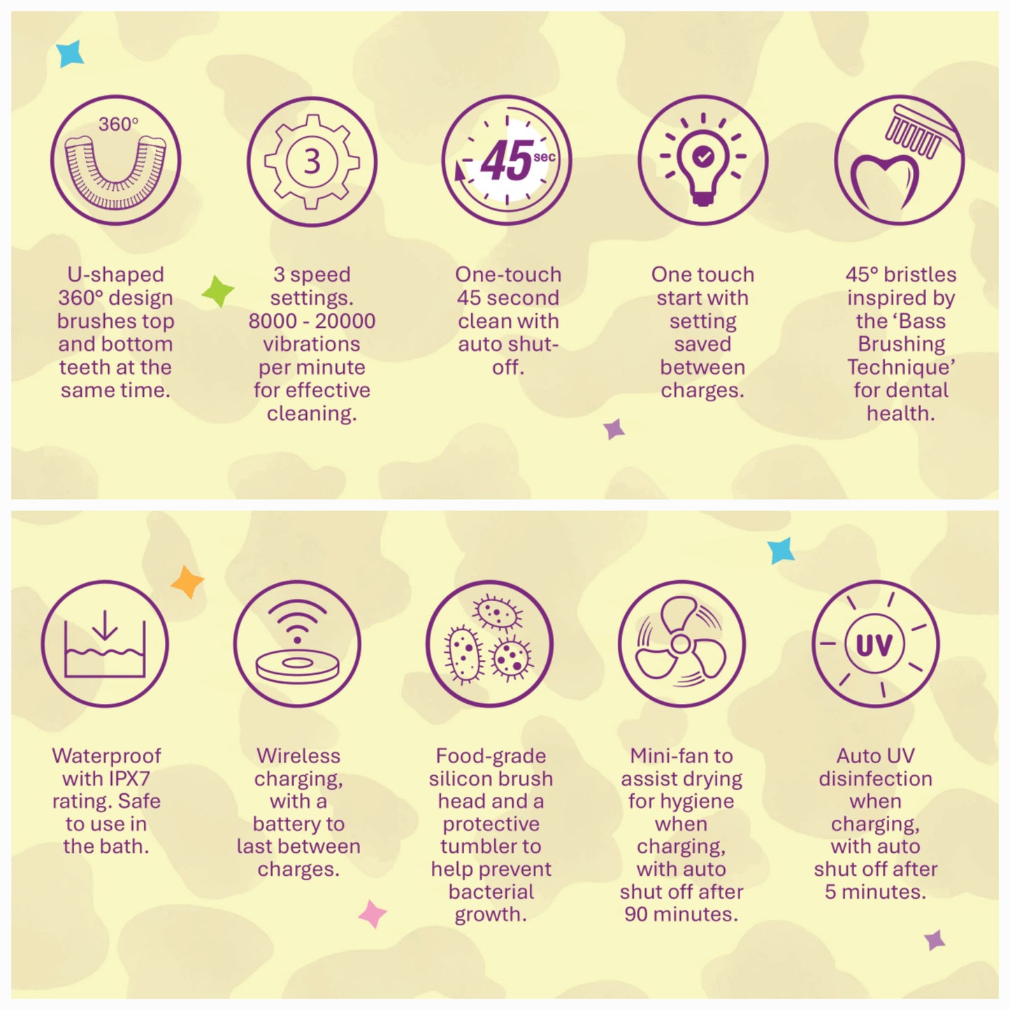 Game-Changer! Starter Pack with Fun Kid's Sonic Electric Toothbrush, Toothpaste and Delivery!